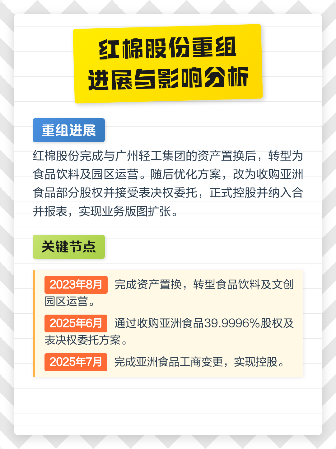 银川市食品资产重组(食品资产重组案例)