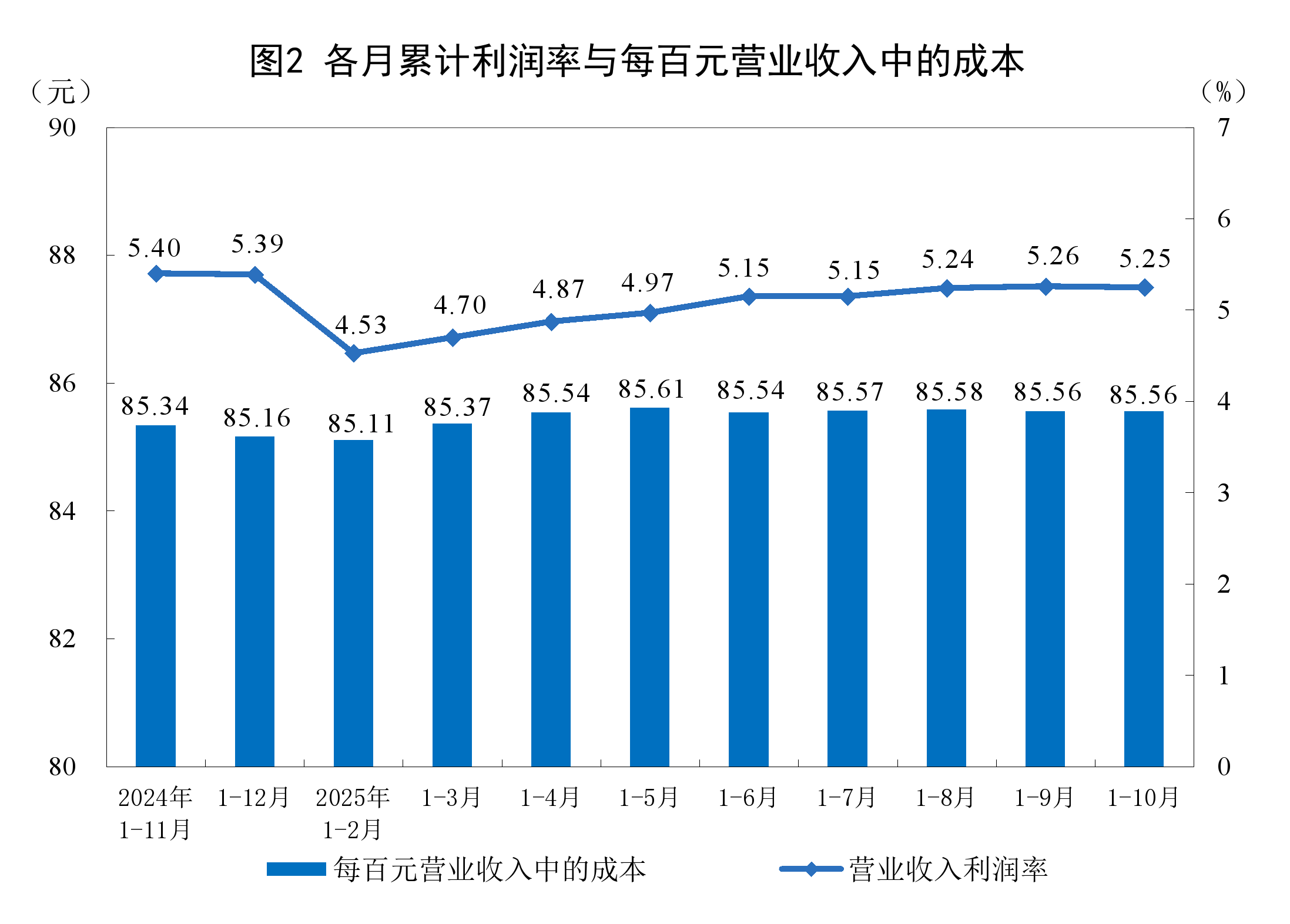 银川市成都企业企业价值增长(2021成都企业100强)