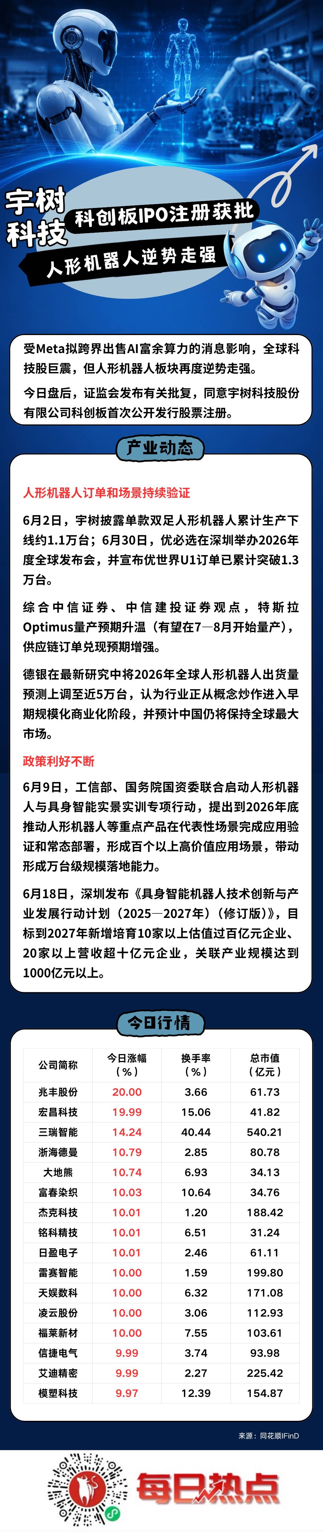 银川市贴身科创板上市机构(科创板拟上市企业名单)