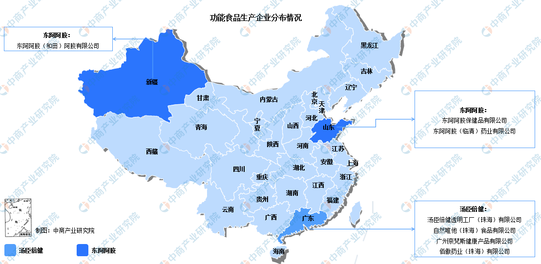银川市食品企业上市规划(食品企业上市规划建议)