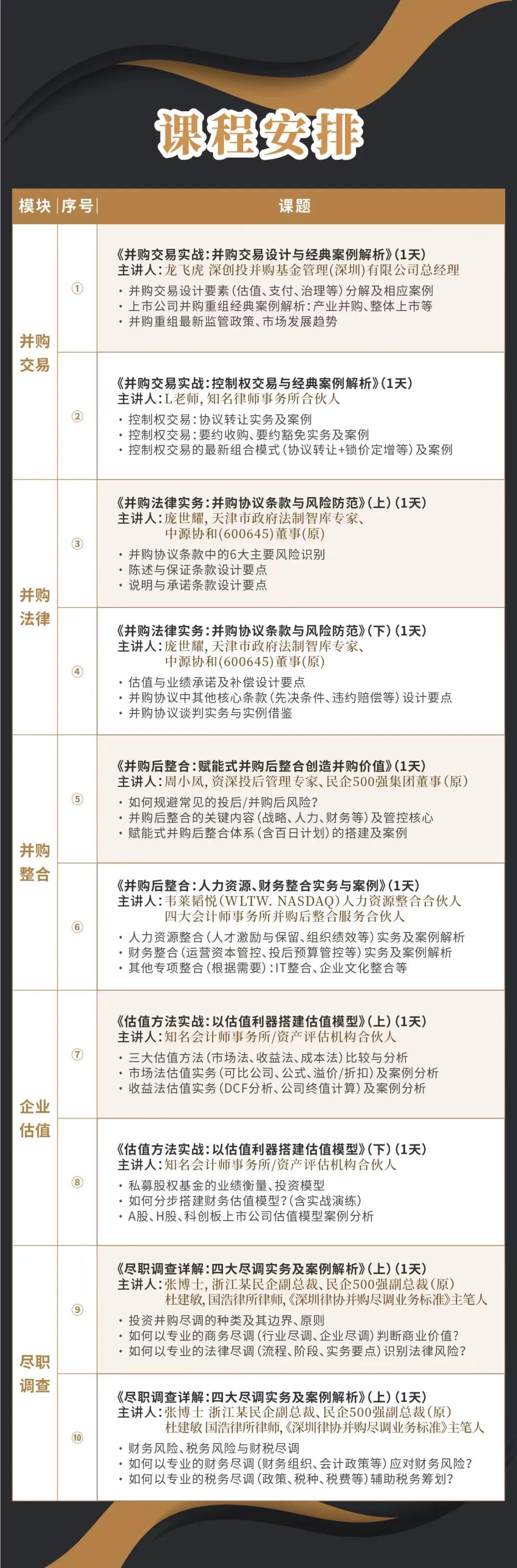 银川市实战型并购重组机构(实战型并购重组机构有哪些)