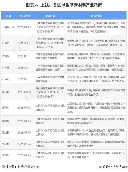银川市新材料产业投资(2020年中国新材料产业投资机构50强)