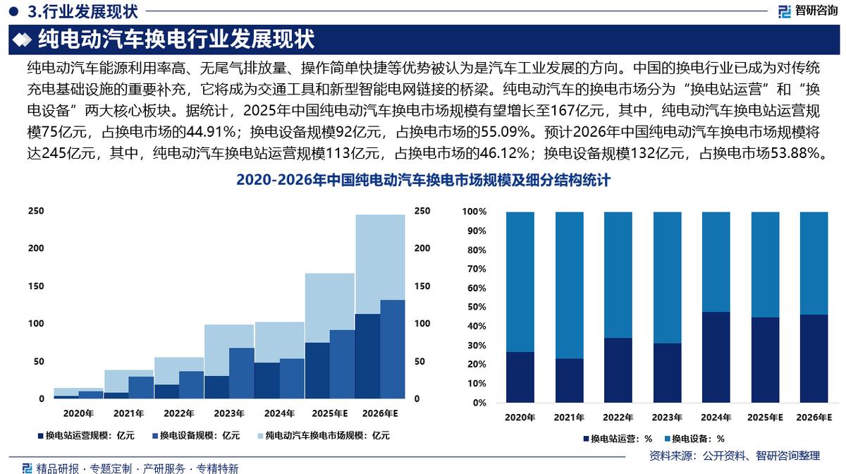 银川市新能源企业竞争分析(新能源汽车竞争战略分析)
