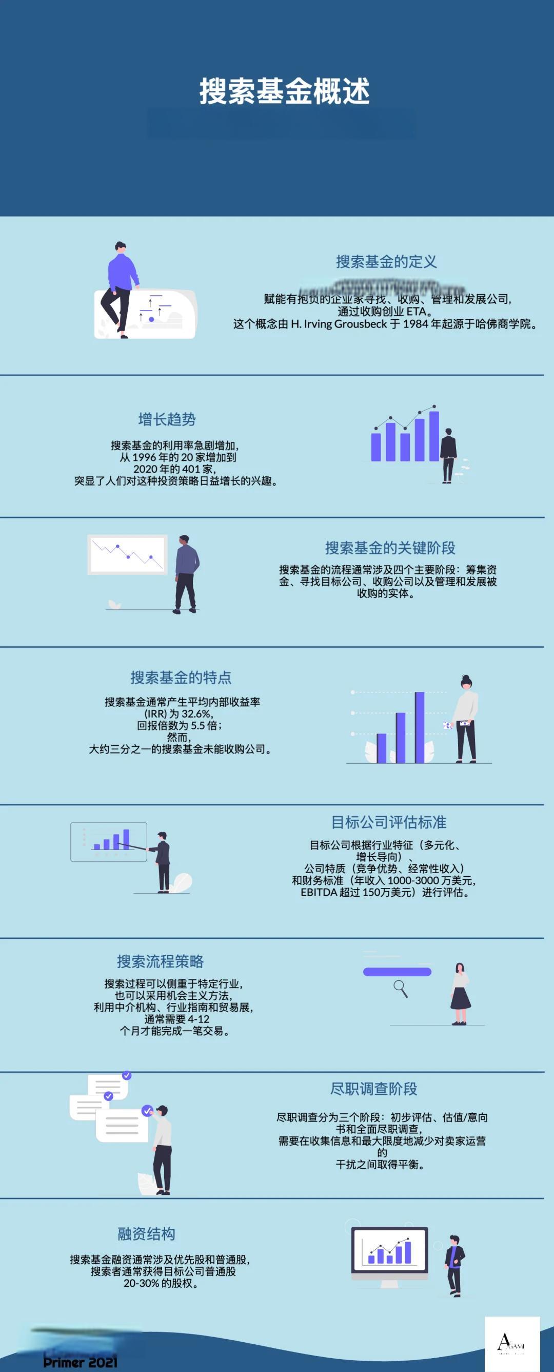 银川市高回报资金管理机构(高回报资金管理机构有哪些)