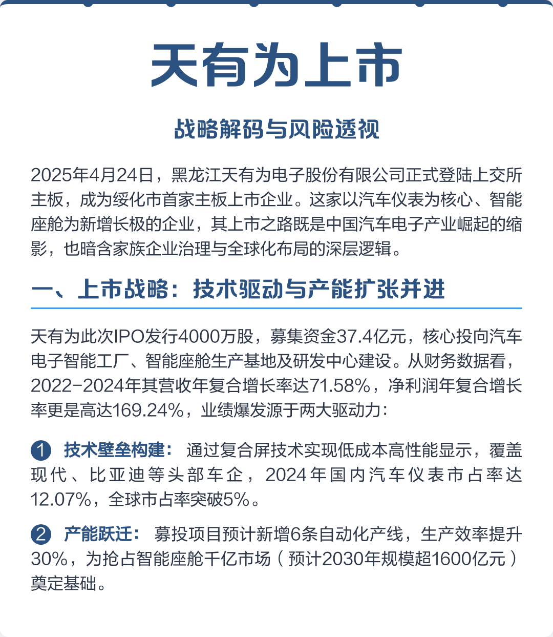 银川市主板上市风险规避(主板上市风险规避策略)