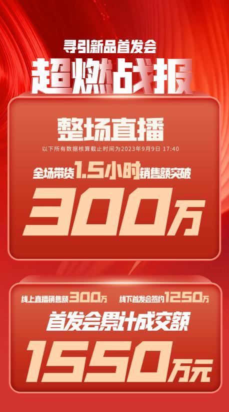 银川市透明消费品品牌升级(透明消费品品牌升级了吗)