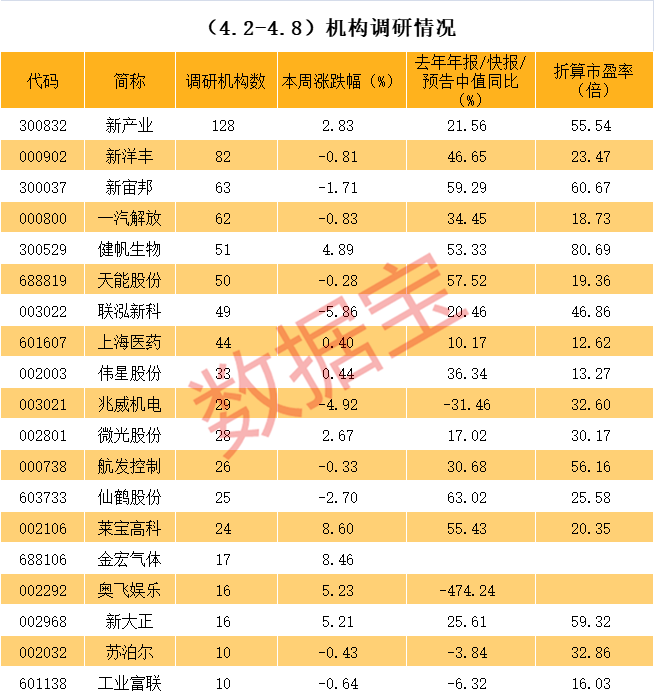 银川市业绩变脸成功案例(业绩变脸成功案例怎么写)