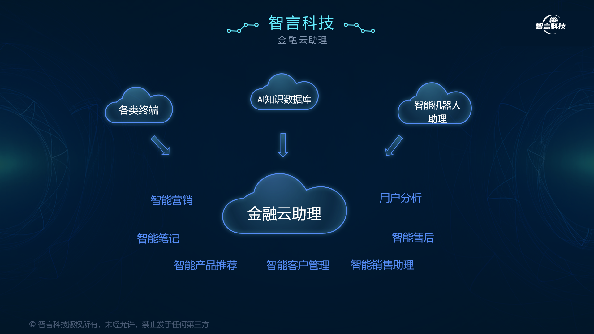 银川市管家式投融资服务(什么是管家式服务,极致的体验)