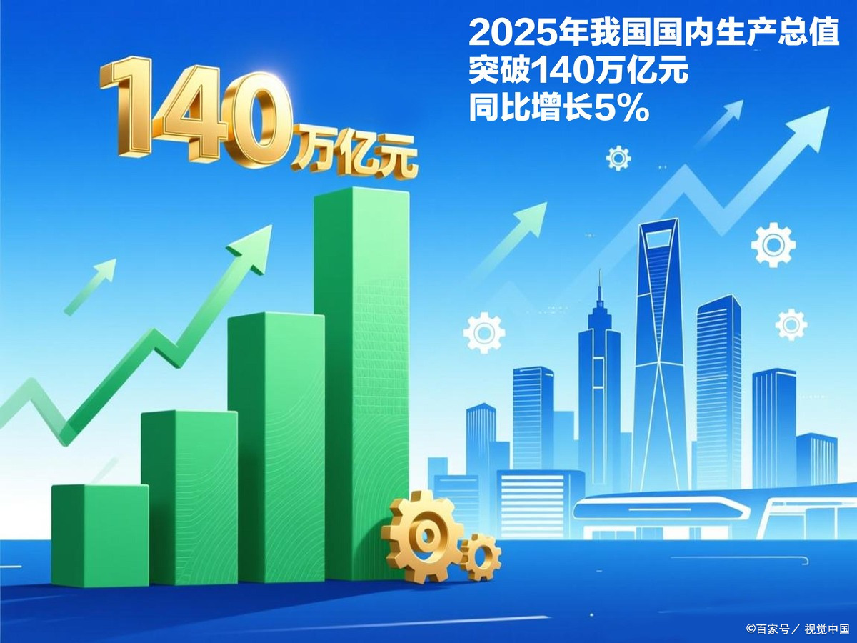 银川市企业价值增长(企业价值增长计算公式)